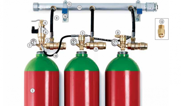 Các thiết bị chính trong hệ thống chữa cháy khí Nitơ Rotarex